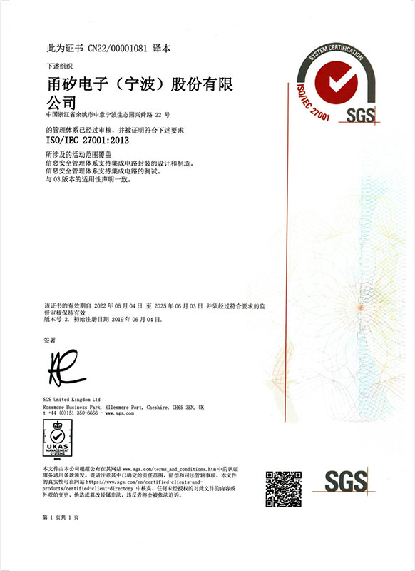 ISO27001